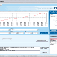 hwg pdms 200x200 1