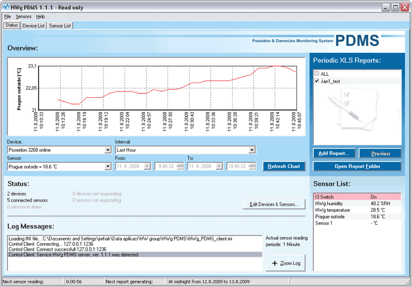 hwg pdms